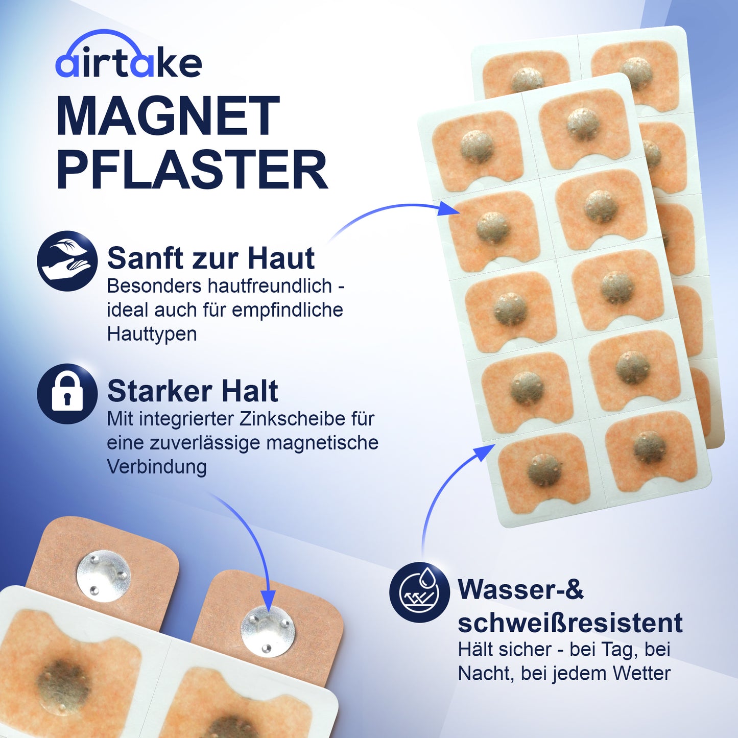 Pflaster Vorrat 30 Tage